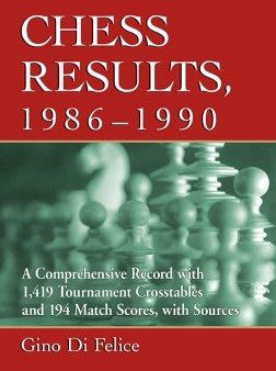 Chess Results, 1986-1988 on Sale